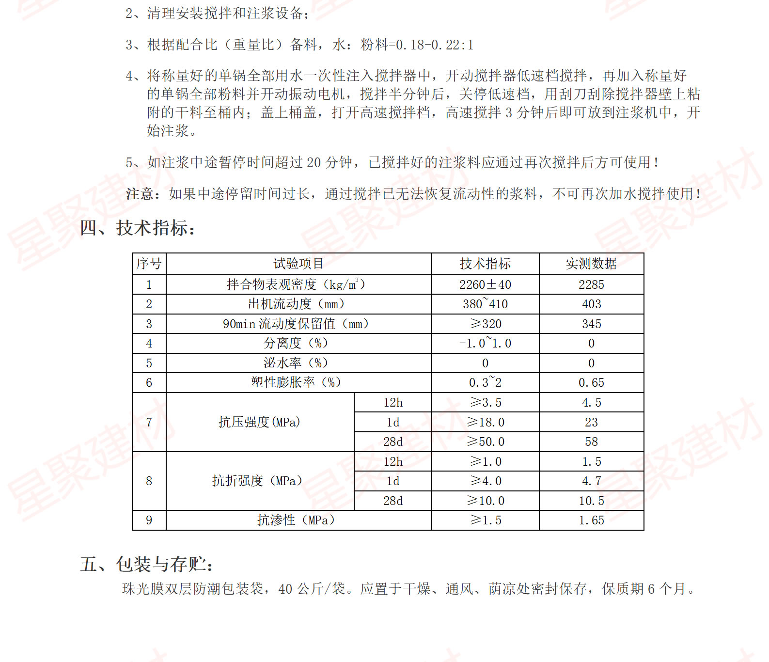 微膨脹結(jié)合注漿料（隧道空洞注漿用）(圖2)