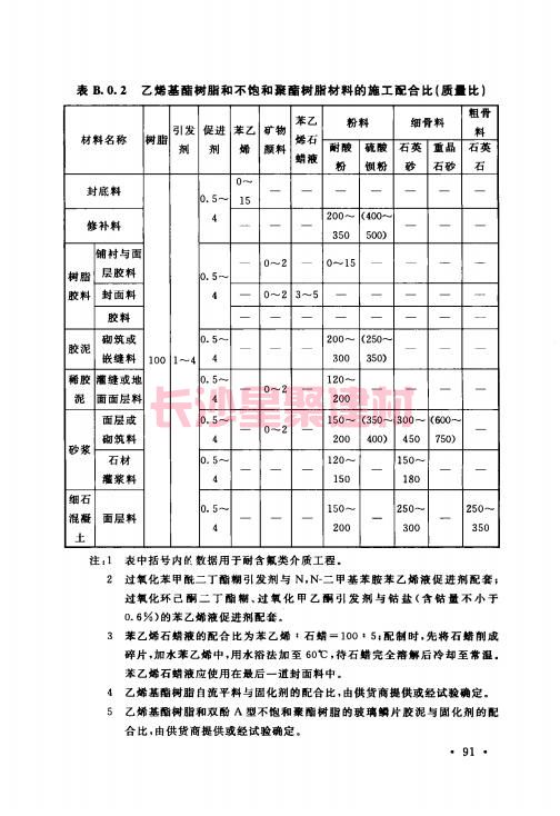 《GB 50212-2014 建筑防腐蝕工程施工規范》在線查閱(圖105)