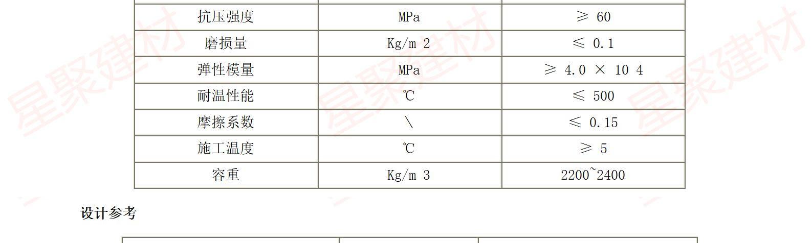 高強耐磨料（抗磨料）(圖11)